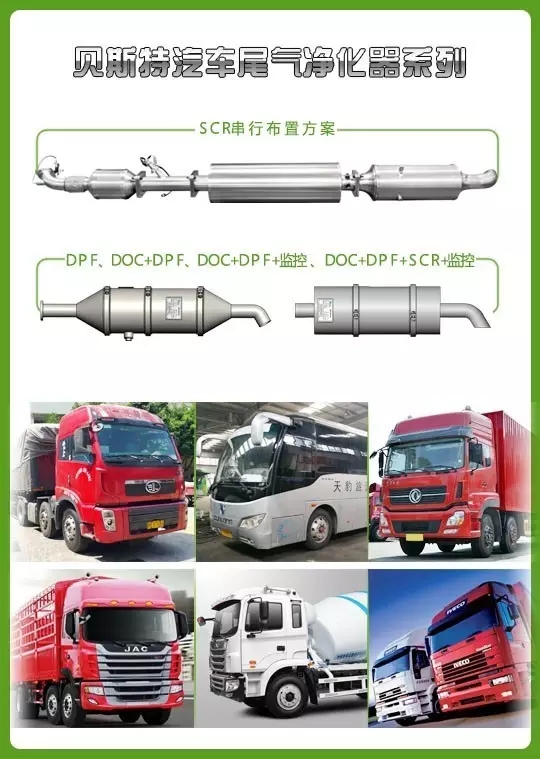 尾氣凈化裝置